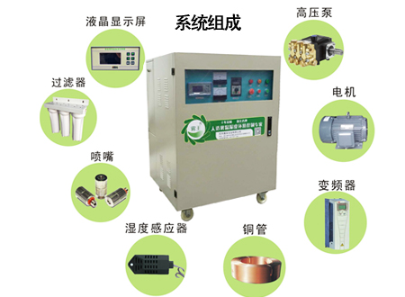 高壓微霧加濕系統組成2